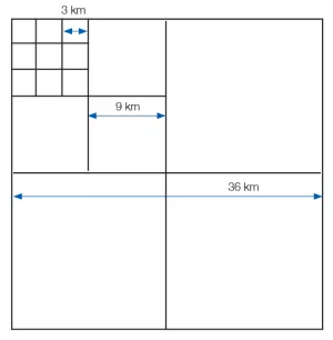 Schematic showing the perfect nesting of the EASE-Grid 2.0 3 km, 9 km, and 36 km grids. Schematic showing the perfect nesting of the EASE-Grid 2.0 3 km, 9 km, and 36 km grids.