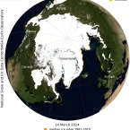 This NASA blue marble image shows Arctic sea ice extent on March 14, 2024, when sea ice reached its maximum extent for the year. Sea ice extent for March 14 averaged 15.01 million square kilometers (5.80 million square miles), the fourteenth lowest in the satellite record. 